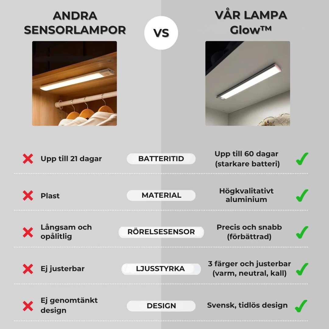 Glow™ – Premium trådlös sensorlampa